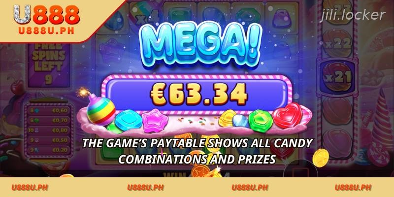 The game’s paytable shows all candy combinations and prizes